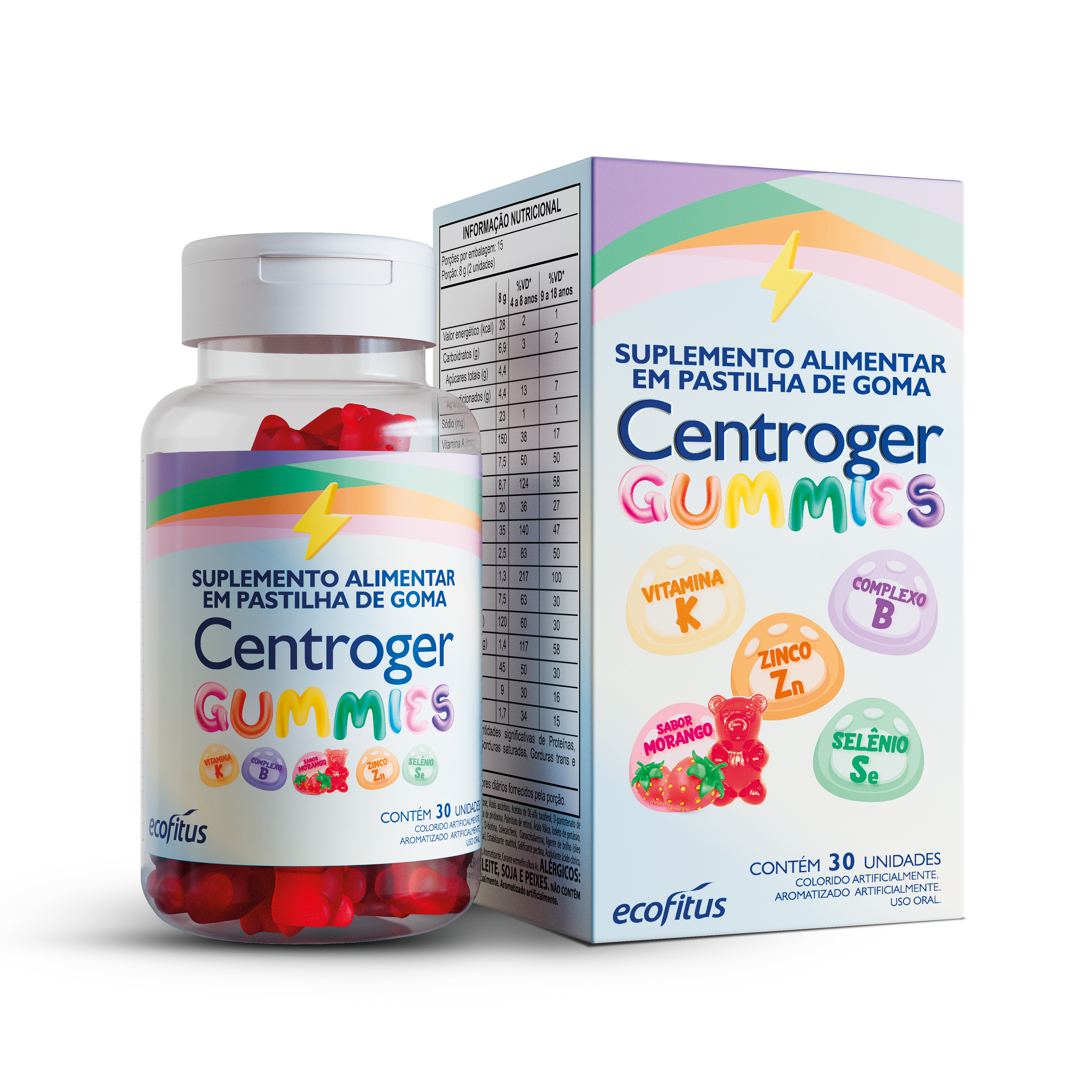 Centroger Gummies 